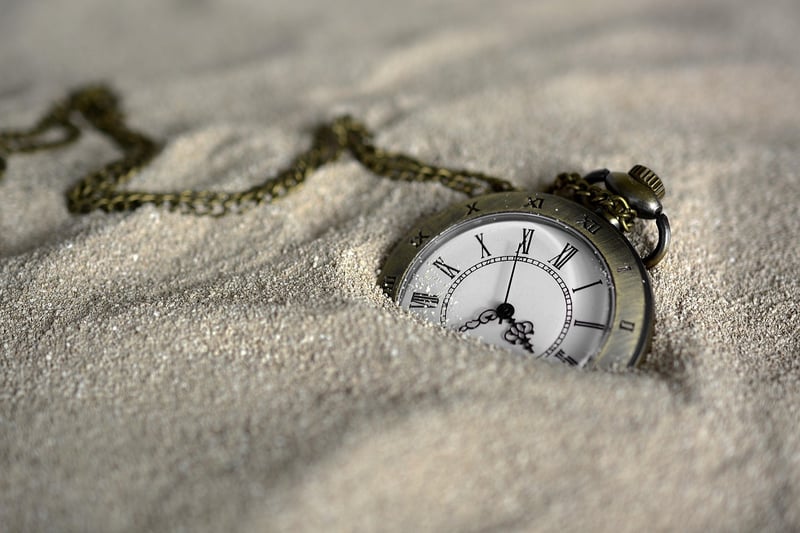 Clock Time Time Of Time Time Map
